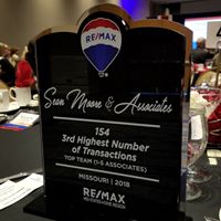 Sean Moore &amp; Associates - REMAX Boone Realty