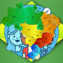 Grupos Regionais