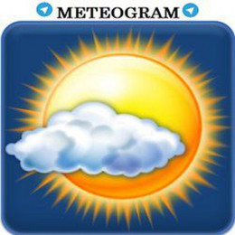 meteogram