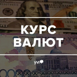 PrivatBank Bot - Курс валют